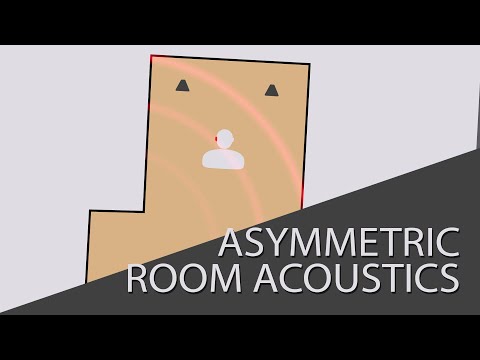 Room Acoustics: Strategies for different room shapes